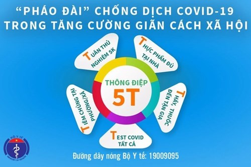 Bộ Y tế công bố thông điệp 5T phòng chống COVID-19
